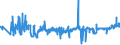 KN 04069039 /Exporte /Einheit = Preise (Euro/Tonne) /Partnerland: Daenemark /Meldeland: Eur27_2020 /04069039:Jarlsberg (Ausg. Gerieben Oder in Pulverform Sowie für die Verarbeitung)