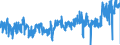 CN 04069069 /Exports /Unit = Prices (Euro/ton) /Partner: Austria /Reporter: Eur27_2020 /04069069:Cheese of a fat Content by Weight of <= 40% and a Water Content, by Weight, of Non-fatty Matter of <= 47%, N.e.s.