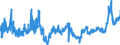 CN 04069078 /Exports /Unit = Prices (Euro/ton) /Partner: United Kingdom /Reporter: Eur27_2020 /04069078:Gouda, of a fat Content by Weight of <= 40% and a Water Content, by Weight, of Non-fatty Matter of > 47% but <= 72% (Excl. Grated or Powdered and for Processing)