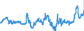 KN 04069078 /Exporte /Einheit = Preise (Euro/Tonne) /Partnerland: Griechenland /Meldeland: Eur27_2020 /04069078:Gouda, mit Einem Fettgehalt von <= 40 ght und Einem Wassergehalt in der Fettfreien Käsemasse von > 47 bis 72 ght (Ausg. Gerieben Oder in Pulverform Sowie für die Verarbeitung)