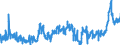 KN 04069078 /Exporte /Einheit = Preise (Euro/Tonne) /Partnerland: Finnland /Meldeland: Eur27_2020 /04069078:Gouda, mit Einem Fettgehalt von <= 40 ght und Einem Wassergehalt in der Fettfreien Käsemasse von > 47 bis 72 ght (Ausg. Gerieben Oder in Pulverform Sowie für die Verarbeitung)