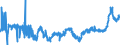 KN 04069078 /Exporte /Einheit = Preise (Euro/Tonne) /Partnerland: Schweiz /Meldeland: Eur27_2020 /04069078:Gouda, mit Einem Fettgehalt von <= 40 ght und Einem Wassergehalt in der Fettfreien Käsemasse von > 47 bis 72 ght (Ausg. Gerieben Oder in Pulverform Sowie für die Verarbeitung)