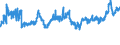 KN 04069078 /Exporte /Einheit = Preise (Euro/Tonne) /Partnerland: Lettland /Meldeland: Eur27_2020 /04069078:Gouda, mit Einem Fettgehalt von <= 40 ght und Einem Wassergehalt in der Fettfreien Käsemasse von > 47 bis 72 ght (Ausg. Gerieben Oder in Pulverform Sowie für die Verarbeitung)