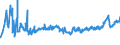 KN 04069078 /Exporte /Einheit = Preise (Euro/Tonne) /Partnerland: Litauen /Meldeland: Eur27_2020 /04069078:Gouda, mit Einem Fettgehalt von <= 40 ght und Einem Wassergehalt in der Fettfreien Käsemasse von > 47 bis 72 ght (Ausg. Gerieben Oder in Pulverform Sowie für die Verarbeitung)