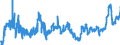 KN 04069078 /Exporte /Einheit = Preise (Euro/Tonne) /Partnerland: Tschechien /Meldeland: Eur27_2020 /04069078:Gouda, mit Einem Fettgehalt von <= 40 ght und Einem Wassergehalt in der Fettfreien Käsemasse von > 47 bis 72 ght (Ausg. Gerieben Oder in Pulverform Sowie für die Verarbeitung)