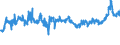 KN 04069078 /Exporte /Einheit = Preise (Euro/Tonne) /Partnerland: Rumaenien /Meldeland: Eur27_2020 /04069078:Gouda, mit Einem Fettgehalt von <= 40 ght und Einem Wassergehalt in der Fettfreien Käsemasse von > 47 bis 72 ght (Ausg. Gerieben Oder in Pulverform Sowie für die Verarbeitung)