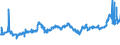 KN 04069078 /Exporte /Einheit = Preise (Euro/Tonne) /Partnerland: Aserbaidschan /Meldeland: Eur27_2020 /04069078:Gouda, mit Einem Fettgehalt von <= 40 ght und Einem Wassergehalt in der Fettfreien Käsemasse von > 47 bis 72 ght (Ausg. Gerieben Oder in Pulverform Sowie für die Verarbeitung)