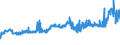 KN 04069078 /Exporte /Einheit = Preise (Euro/Tonne) /Partnerland: Kasachstan /Meldeland: Eur27_2020 /04069078:Gouda, mit Einem Fettgehalt von <= 40 ght und Einem Wassergehalt in der Fettfreien Käsemasse von > 47 bis 72 ght (Ausg. Gerieben Oder in Pulverform Sowie für die Verarbeitung)