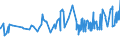 KN 04069078 /Exporte /Einheit = Preise (Euro/Tonne) /Partnerland: Guinea /Meldeland: Eur27_2020 /04069078:Gouda, mit Einem Fettgehalt von <= 40 ght und Einem Wassergehalt in der Fettfreien Käsemasse von > 47 bis 72 ght (Ausg. Gerieben Oder in Pulverform Sowie für die Verarbeitung)
