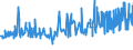 KN 04069078 /Exporte /Einheit = Preise (Euro/Tonne) /Partnerland: Elfenbeink. /Meldeland: Eur27_2020 /04069078:Gouda, mit Einem Fettgehalt von <= 40 ght und Einem Wassergehalt in der Fettfreien Käsemasse von > 47 bis 72 ght (Ausg. Gerieben Oder in Pulverform Sowie für die Verarbeitung)
