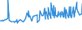 KN 04069078 /Exporte /Einheit = Preise (Euro/Tonne) /Partnerland: Aethiopien /Meldeland: Eur27_2020 /04069078:Gouda, mit Einem Fettgehalt von <= 40 ght und Einem Wassergehalt in der Fettfreien Käsemasse von > 47 bis 72 ght (Ausg. Gerieben Oder in Pulverform Sowie für die Verarbeitung)