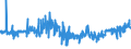 CN 04069085 /Exports /Unit = Prices (Euro/ton) /Partner: United Kingdom /Reporter: Eur27_2020 /04069085:Kefalograviera and Kasseri, of a fat Content by Weight of <= 40% and a Water Content, by Weight, of Non-fatty Matter of > 47% but <= 72% (Excl. Grated or Powdered and for Processing)