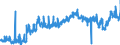 KN 04069093 /Exporte /Einheit = Preise (Euro/Tonne) /Partnerland: Ver.koenigreich /Meldeland: Eur27_2020 /04069093:Käse mit Einem Fettgehalt von <= 40 ght und Einem Wassergehalt in der Fettfreien Käsemasse von > 72 Ght, A.n.g.