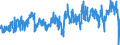 CN 04069099 /Exports /Unit = Prices (Euro/ton) /Partner: Netherlands /Reporter: Eur27_2020 /04069099:Cheese of a fat Content by Weight of > 40%, N.e.s.