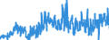 KN 04090000 /Exporte /Einheit = Preise (Euro/Tonne) /Partnerland: Belgien /Meldeland: Eur27_2020 /04090000:Honig, Natürlich