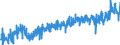 KN 04090000 /Exporte /Einheit = Preise (Euro/Tonne) /Partnerland: Schweiz /Meldeland: Eur27_2020 /04090000:Honig, Natürlich