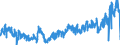 CN 04 /Exports /Unit = Prices (Euro/ton) /Partner: United Kingdom /Reporter: Eur27_2020 /04:Dairy Produce; Birds' Eggs; Natural Honey; Edible Products of Animal Origin, not Elsewhere Specified or Included