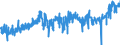 CN 04 /Exports /Unit = Prices (Euro/ton) /Partner: Faroe Isles /Reporter: Eur27_2020 /04:Dairy Produce; Birds' Eggs; Natural Honey; Edible Products of Animal Origin, not Elsewhere Specified or Included