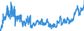 CN 04 /Exports /Unit = Prices (Euro/ton) /Partner: Poland /Reporter: Eur27_2020 /04:Dairy Produce; Birds' Eggs; Natural Honey; Edible Products of Animal Origin, not Elsewhere Specified or Included