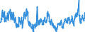 CN 04 /Exports /Unit = Prices (Euro/ton) /Partner: Bulgaria /Reporter: Eur27_2020 /04:Dairy Produce; Birds' Eggs; Natural Honey; Edible Products of Animal Origin, not Elsewhere Specified or Included
