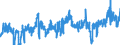 CN 04 /Exports /Unit = Prices (Euro/ton) /Partner: Tunisia /Reporter: Eur27_2020 /04:Dairy Produce; Birds' Eggs; Natural Honey; Edible Products of Animal Origin, not Elsewhere Specified or Included