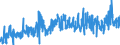 CN 04 /Exports /Unit = Prices (Euro/ton) /Partner: Burkina Faso /Reporter: Eur27_2020 /04:Dairy Produce; Birds' Eggs; Natural Honey; Edible Products of Animal Origin, not Elsewhere Specified or Included