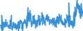 CN 04 /Exports /Unit = Prices (Euro/ton) /Partner: Equat.guinea /Reporter: Eur27_2020 /04:Dairy Produce; Birds' Eggs; Natural Honey; Edible Products of Animal Origin, not Elsewhere Specified or Included