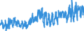 CN 05040000 /Exports /Unit = Prices (Euro/ton) /Partner: France /Reporter: Eur27_2020 /05040000:Guts, Bladders and Stomachs of Animals (Other Than Fish), Whole and Pieces Thereof, Fresh, Chilled, Frozen, Salted, in Brine, Dried or Smoked