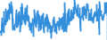 CN 05 /Exports /Unit = Prices (Euro/ton) /Partner: Spain /Reporter: Eur27_2020 /05:Products of Animal Origin, not Elsewhere Specified or Included