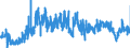 CN 05 /Exports /Unit = Prices (Euro/ton) /Partner: Poland /Reporter: Eur27_2020 /05:Products of Animal Origin, not Elsewhere Specified or Included