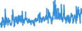 CN 06012030 /Exports /Unit = Prices (Euro/ton) /Partner: Luxembourg /Reporter: Eur27_2020 /06012030:Orchid, Hyacinth, Narcissi and Tulip Bulbs, in Growth or in Flower