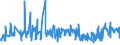 KN 06029030 /Exporte /Einheit = Preise (Euro/Tonne) /Partnerland: Luxemburg /Meldeland: Eur27_2020 /06029030:Gemüsepflanzen und Erdbeerpflanzen