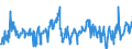 CN 06031200 /Exports /Unit = Prices (Euro/suppl. units) /Partner: Slovakia /Reporter: Eur27_2020 /06031200:Fresh cut Carnations and Buds, of a Kind Suitable for Bouquets or for Ornamental Purposes