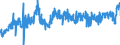 CN 07032000 /Exports /Unit = Prices (Euro/ton) /Partner: Luxembourg /Reporter: Eur27_2020 /07032000:Garlic, Fresh or Chilled