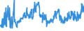 CN 07032000 /Exports /Unit = Prices (Euro/ton) /Partner: Latvia /Reporter: Eur27_2020 /07032000:Garlic, Fresh or Chilled
