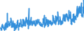 CN 0704 /Exports /Unit = Prices (Euro/ton) /Partner: Italy /Reporter: Eur27_2020 /0704:Cabbages, Cauliflowers, Kohlrabi, Kale and Similar Edible Brassicas, Fresh or Chilled