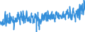 CN 0704 /Exports /Unit = Prices (Euro/ton) /Partner: Belgium /Reporter: Eur27_2020 /0704:Cabbages, Cauliflowers, Kohlrabi, Kale and Similar Edible Brassicas, Fresh or Chilled