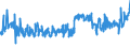 KN 07052100 /Exporte /Einheit = Preise (Euro/Tonne) /Partnerland: Malta /Meldeland: Eur27_2020 /07052100:Chicorée-witloof `cichorium Intybus Var. Foliosum`, Frisch Oder Gekühlt