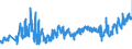 KN 07052100 /Exporte /Einheit = Preise (Euro/Tonne) /Partnerland: Slowakei /Meldeland: Eur27_2020 /07052100:Chicorée-witloof `cichorium Intybus Var. Foliosum`, Frisch Oder Gekühlt