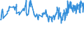 KN 07052100 /Exporte /Einheit = Preise (Euro/Tonne) /Partnerland: Elfenbeink. /Meldeland: Eur27_2020 /07052100:Chicorée-witloof `cichorium Intybus Var. Foliosum`, Frisch Oder Gekühlt