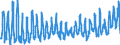 KN 0706 /Exporte /Einheit = Preise (Euro/Tonne) /Partnerland: Italien /Meldeland: Eur27_2020 /0706:Karotten und Speisemöhren, Speiserüben, Rote Rüben, Schwarzwurzeln, Knollensellerie, Rettiche und ähnl. Genießbare Wurzeln, Frisch Oder Gekühlt