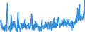 CN 0707 /Exports /Unit = Prices (Euro/ton) /Partner: Ireland /Reporter: Eur27_2020 /0707:Cucumbers and Gherkins, Fresh or Chilled