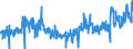 CN 07092000 /Exports /Unit = Prices (Euro/ton) /Partner: Portugal /Reporter: Eur27_2020 /07092000:Fresh or Chilled Asparagus