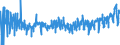 CN 07092000 /Exports /Unit = Prices (Euro/ton) /Partner: Iceland /Reporter: Eur27_2020 /07092000:Fresh or Chilled Asparagus
