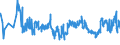 CN 07092000 /Exports /Unit = Prices (Euro/ton) /Partner: Gibraltar /Reporter: Eur27_2020 /07092000:Fresh or Chilled Asparagus