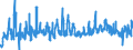 KN 07094000 /Exporte /Einheit = Preise (Euro/Tonne) /Partnerland: Polen /Meldeland: Eur27_2020 /07094000:Sellerie, Frisch Oder Gekühlt (Ausg. Knollensellerie)