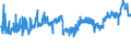 KN 07109000 /Exporte /Einheit = Preise (Euro/Tonne) /Partnerland: Slowakei /Meldeland: Eur27_2020 /07109000:Mischungen von Gemüsen, Auch in Wasser Oder Dampf Gekocht, Gefroren