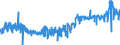 KN 07114000 /Exporte /Einheit = Preise (Euro/Tonne) /Partnerland: Frankreich /Meldeland: Eur27_2020 /07114000:Gurken und Cornichons, Vorläufig Haltbar Gemacht, Z.b. Durch Schwefeldioxid Oder in Wasser, dem Salz, Schwefeldioxid Oder Andere Vorläufig Konservierend Wirkende Stoffe Zugesetzt Sind, zum Unmittelbaren Genuss Ungeeignet