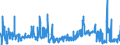 KN 07119090 /Exporte /Einheit = Preise (Euro/Tonne) /Partnerland: Deutschland /Meldeland: Eur27_2020 /07119090:Mischungen von Gemüsen, Vorläufig Haltbar Gemacht, Z.b. Durch Schwefeldioxid Oder in Wasser, dem Salz, Schwefeldioxid Oder Andere Vorläufig Konservierend Wirkende Stoffe Zugesetzt Sind, zum Unmittelbaren Genuss Ungeeignet