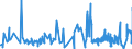 KN 07119090 /Exporte /Einheit = Preise (Euro/Tonne) /Partnerland: Norwegen /Meldeland: Eur27_2020 /07119090:Mischungen von Gemüsen, Vorläufig Haltbar Gemacht, Z.b. Durch Schwefeldioxid Oder in Wasser, dem Salz, Schwefeldioxid Oder Andere Vorläufig Konservierend Wirkende Stoffe Zugesetzt Sind, zum Unmittelbaren Genuss Ungeeignet